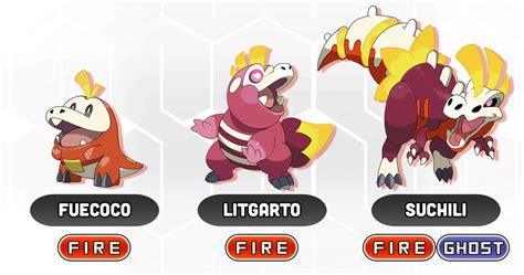 pokemon violet starter evolutions|Best Pokémon Scarlet and Violet starter, all starter。